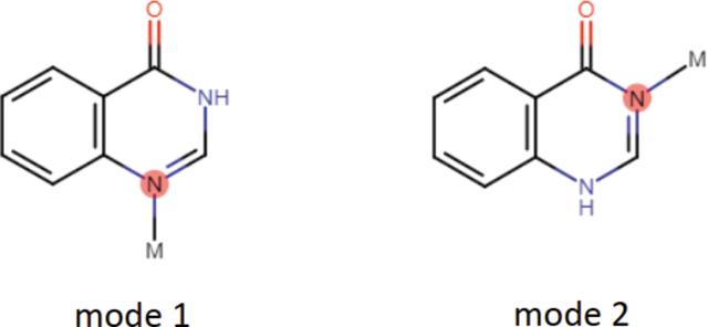 [Figure 1]