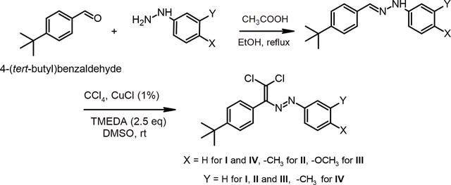 [Figure 1]