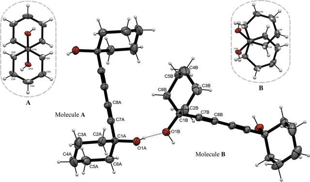 [Figure 2]