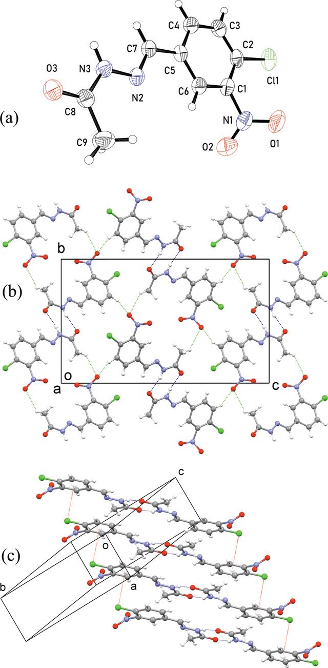 [Figure 1]