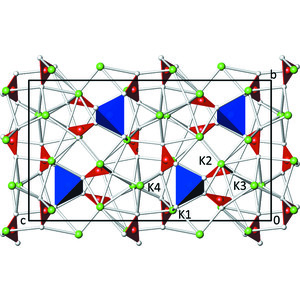 Iucr Crystal Structure Of K Zn Co