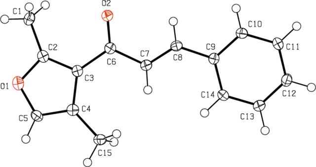 [Figure 1]