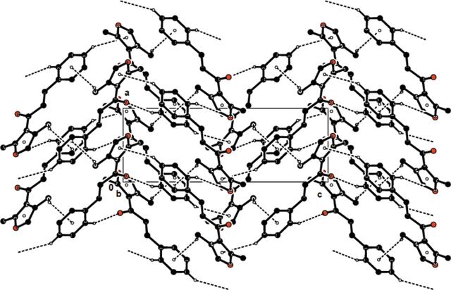 [Figure 3]