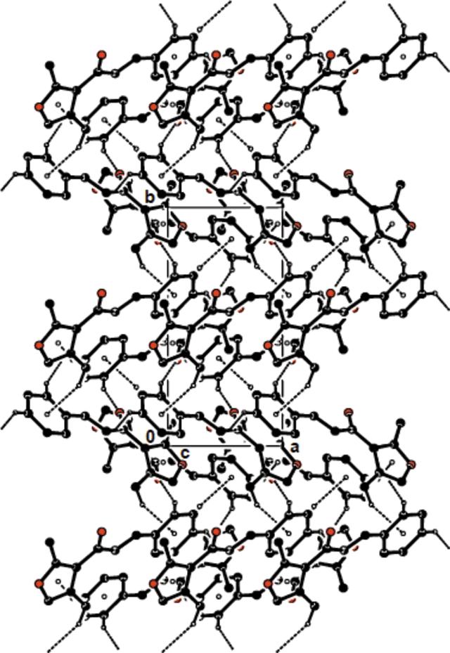 [Figure 4]