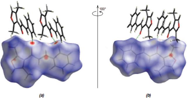 [Figure 5]