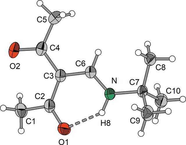 [Figure 2]