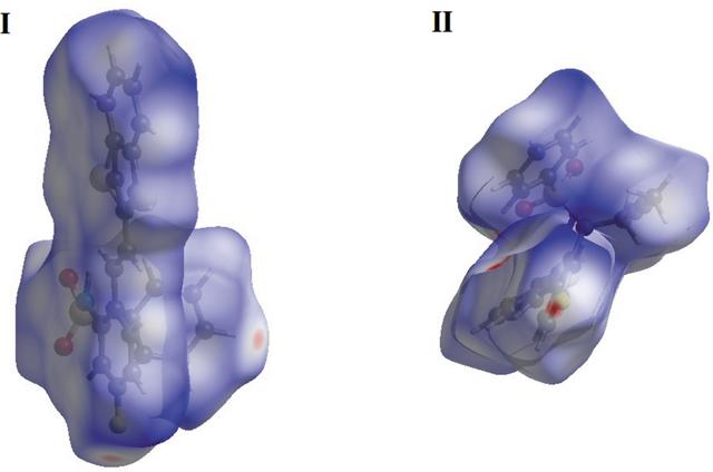 [Figure 5]