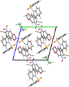 [Figure 2]