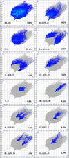 [Figure 4]