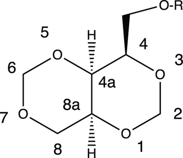 [Figure 1]