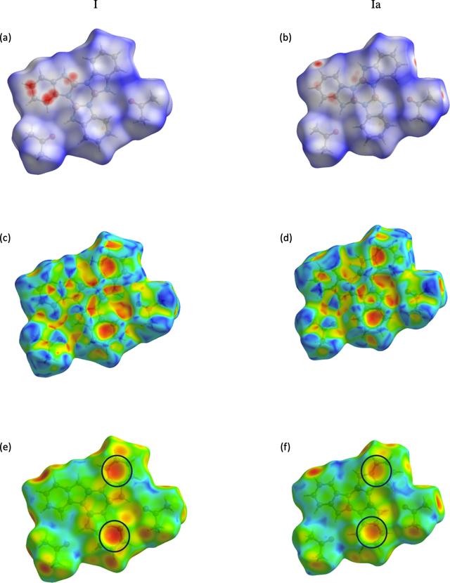 [Figure 3]