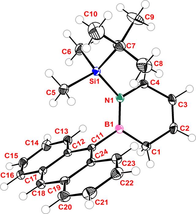 [Figure 1]