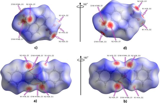 [Figure 5]