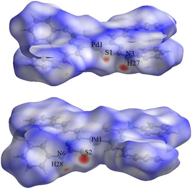 [Figure 4]