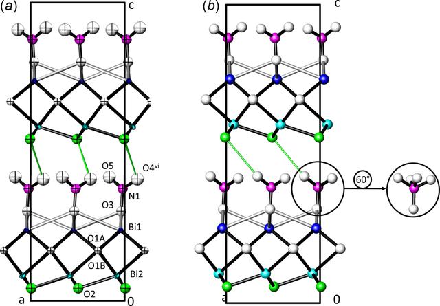 [Figure 2]