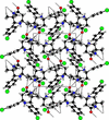 [Figure 2]