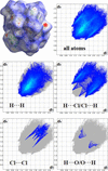 [Figure 2]