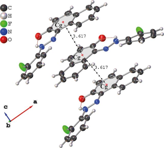 [Figure 3]