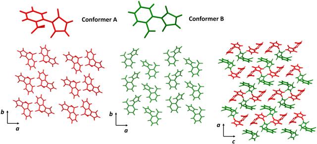 [Figure 2]