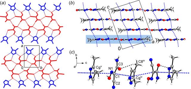 [Figure 3]