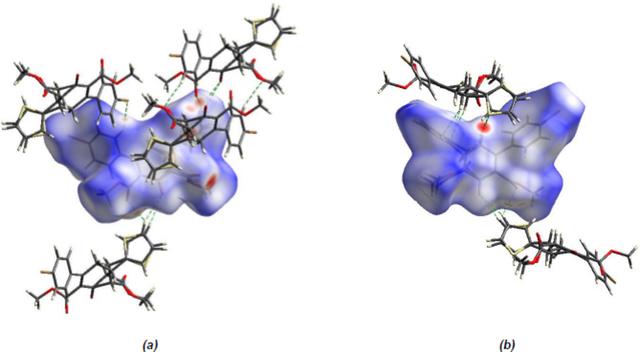 [Figure 6]