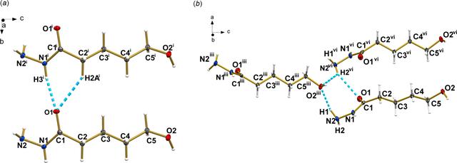 [Figure 4]