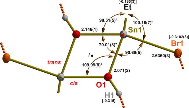 [Figure 2]