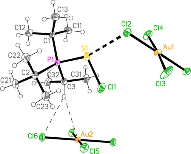 [Figure 3]