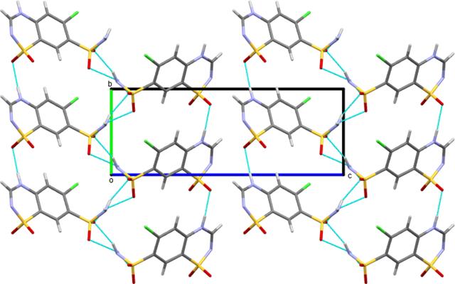 [Figure 2]