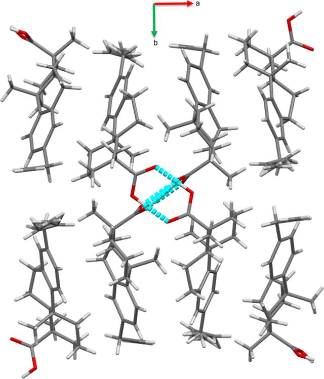 [Figure 3]