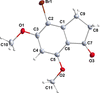 [Figure 2]