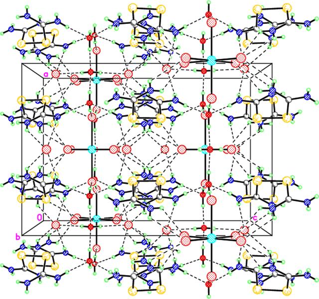 [Figure 2]