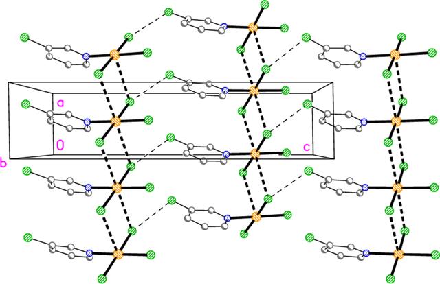 [Figure 32]