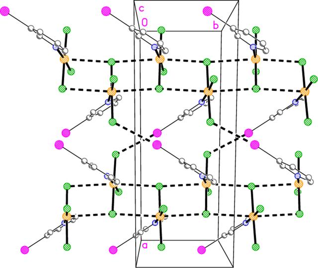 [Figure 33]