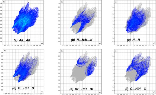 [Figure 4]