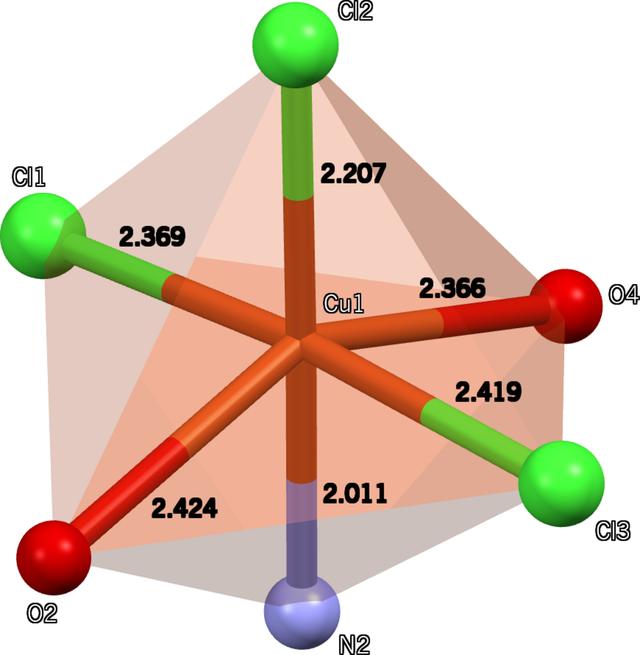 [Figure 2]