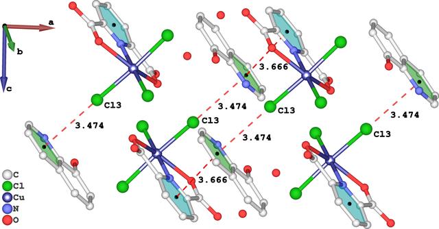 [Figure 5]