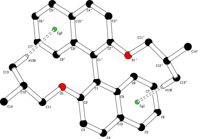 [Figure 3]