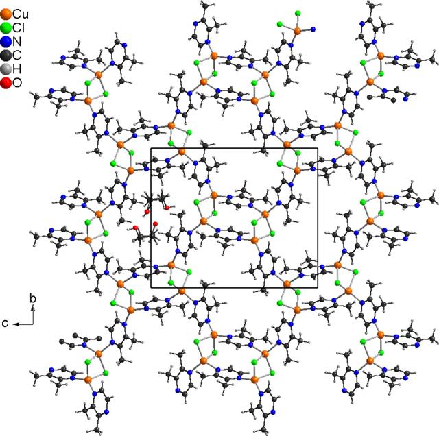 [Figure 3]