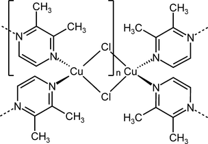 [Scheme 1]