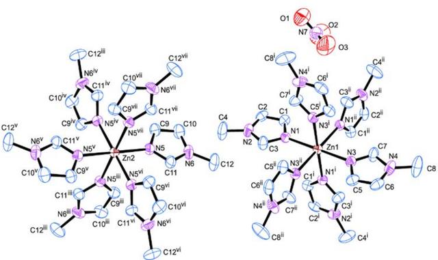 [Figure 1]