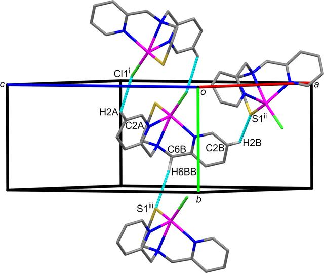 [Figure 3]