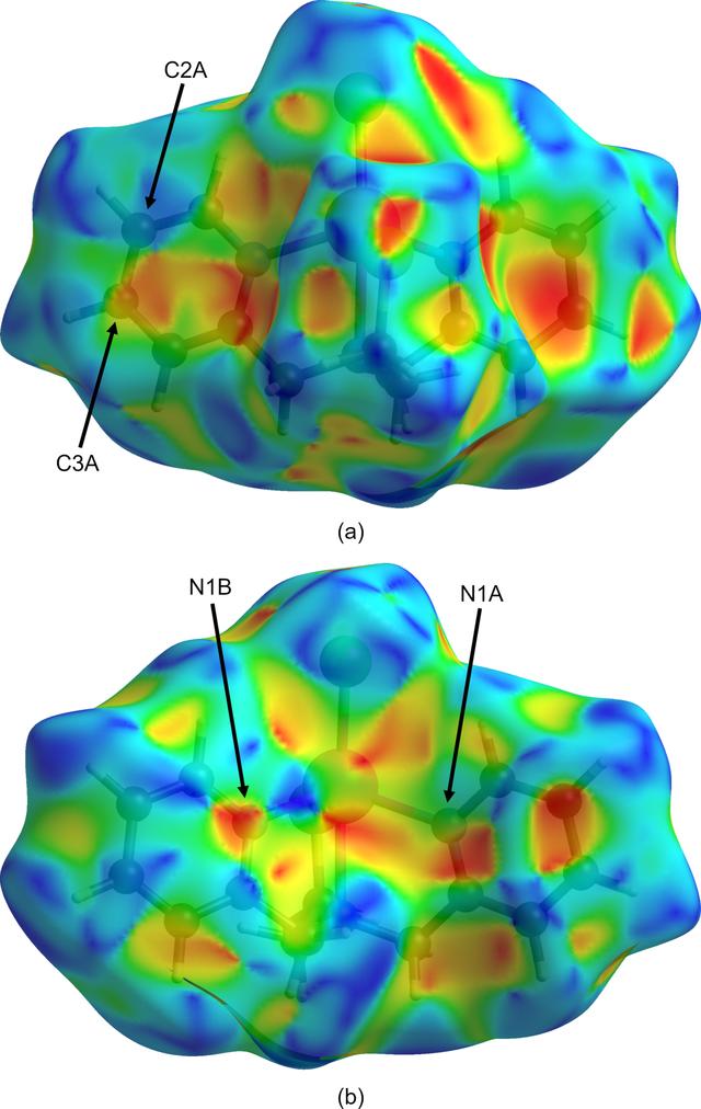 [Figure 5]