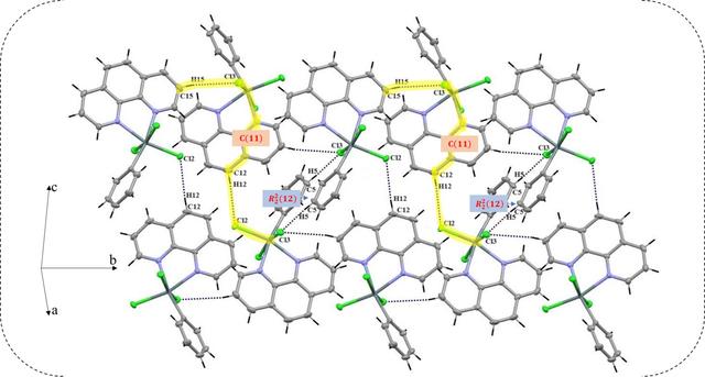 [Figure 3]