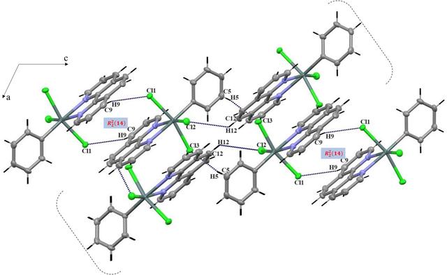 [Figure 4]