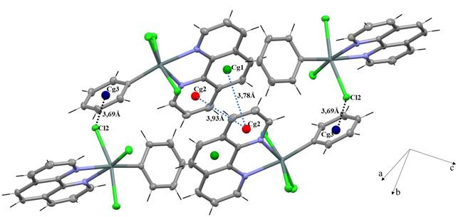 [Figure 5]