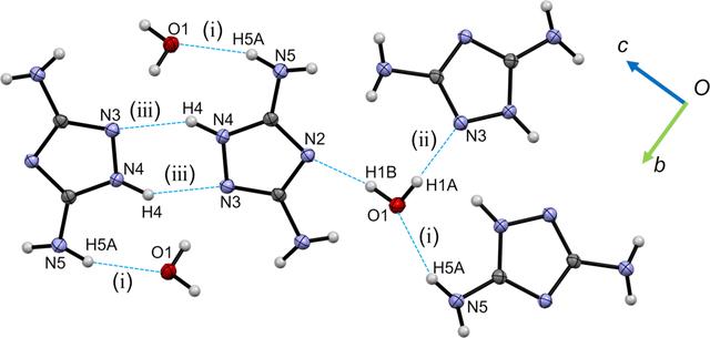 [Figure 3]