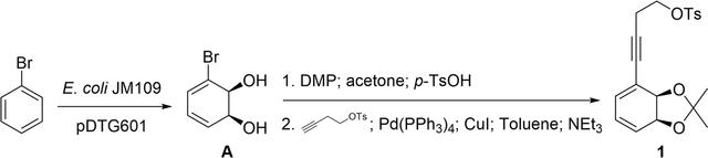 [Figure 1]