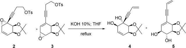 [Figure 3]