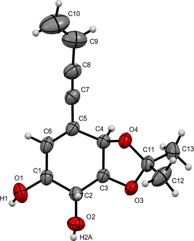 [Figure 4]